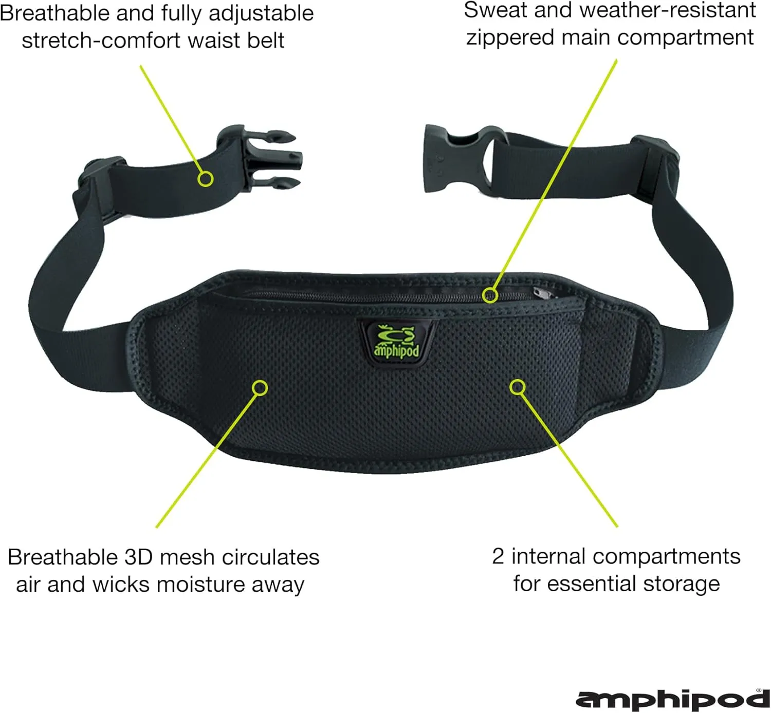 Amphipod AirFlow Lite Waistpack, Minimalist Runners Storage Fanny Waist Pack for Running, Jogging & Walking, Men & Women - Black - L