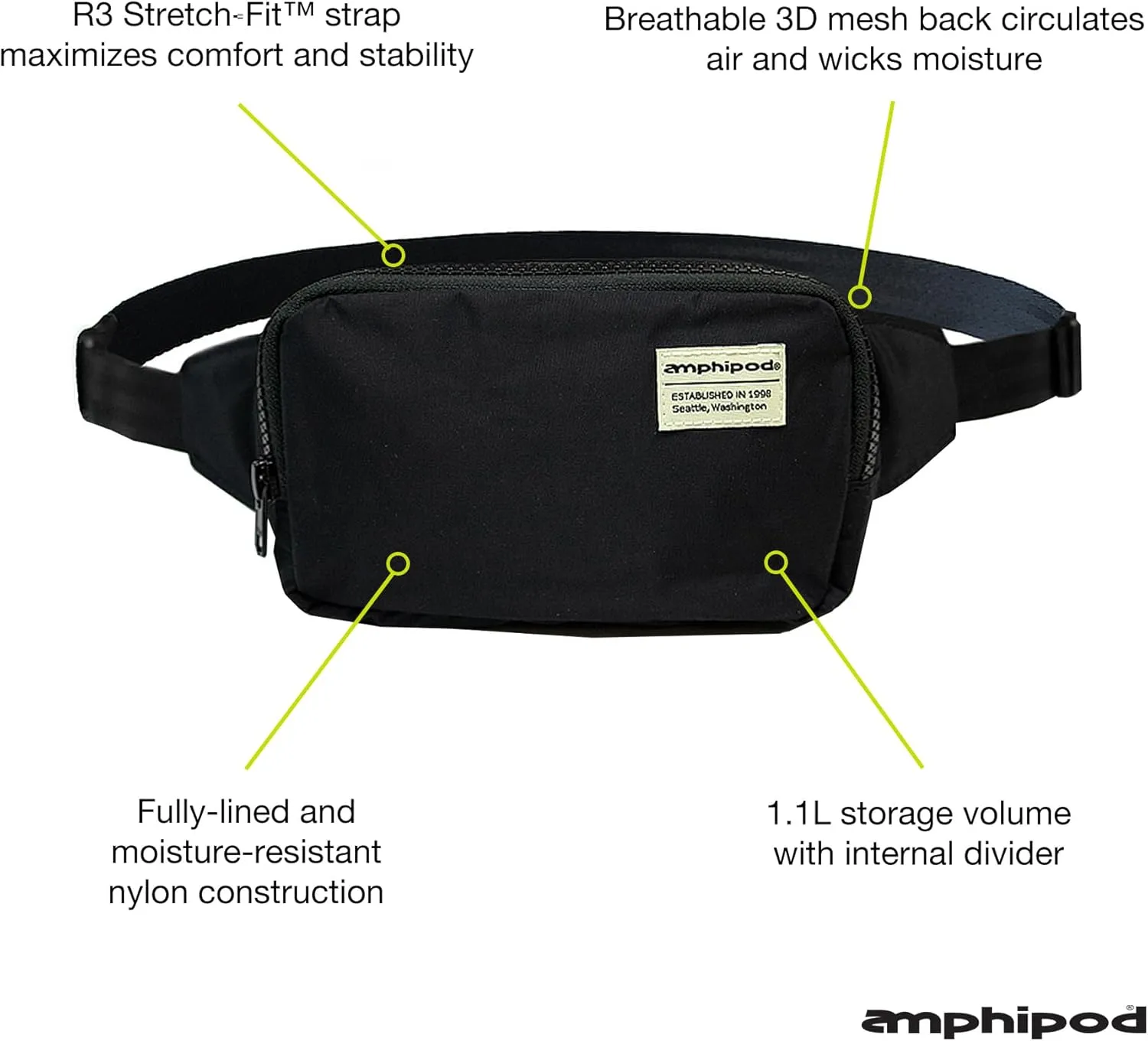 Amphipod R3 Convertible Pack, Lightweight Runners Pack & Crossbody Bag for Running, Travel, Hiking, Every Day, Men & Women - Noir/Slate