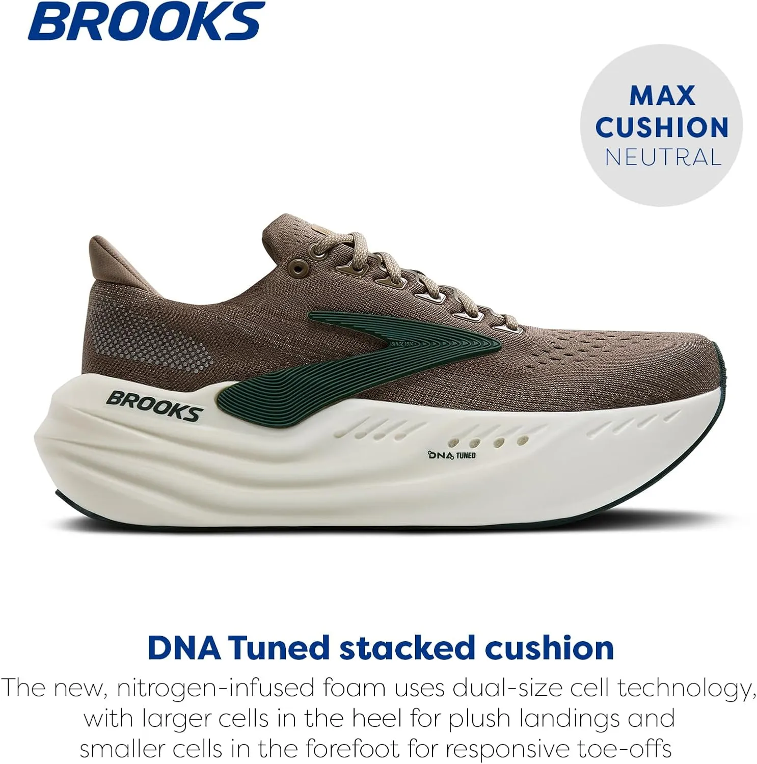 Brooks Men’s Glycerin Max Neutral Running & Walking Shoe