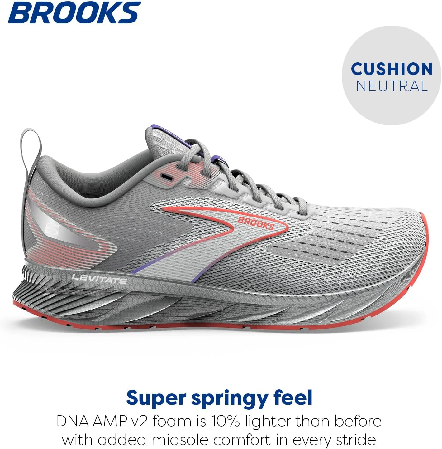 Brooks Men’s Levitate 6 Neutral Running Shoe