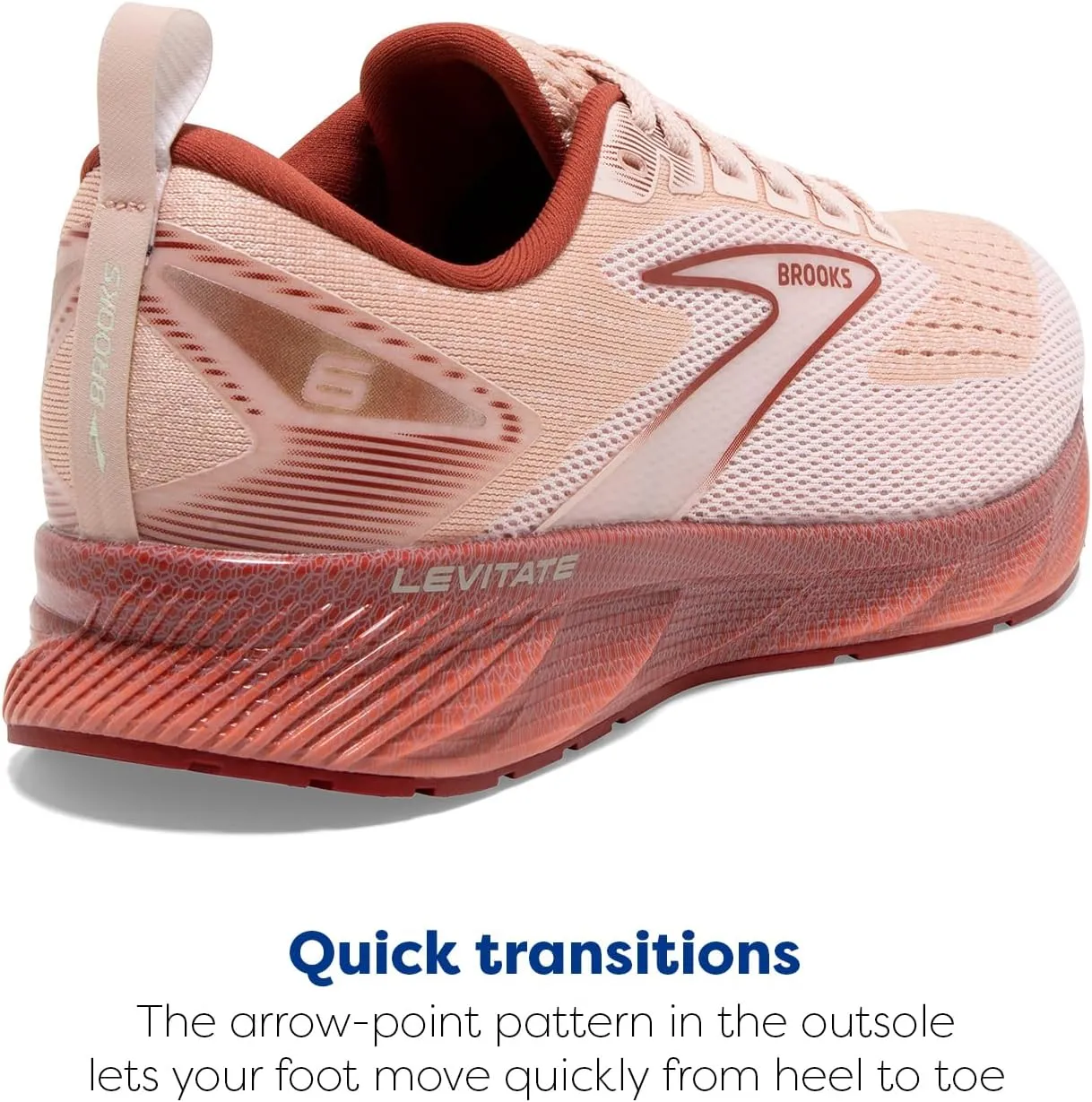 Brooks Women’s Levitate 6 Neutral Running Shoe