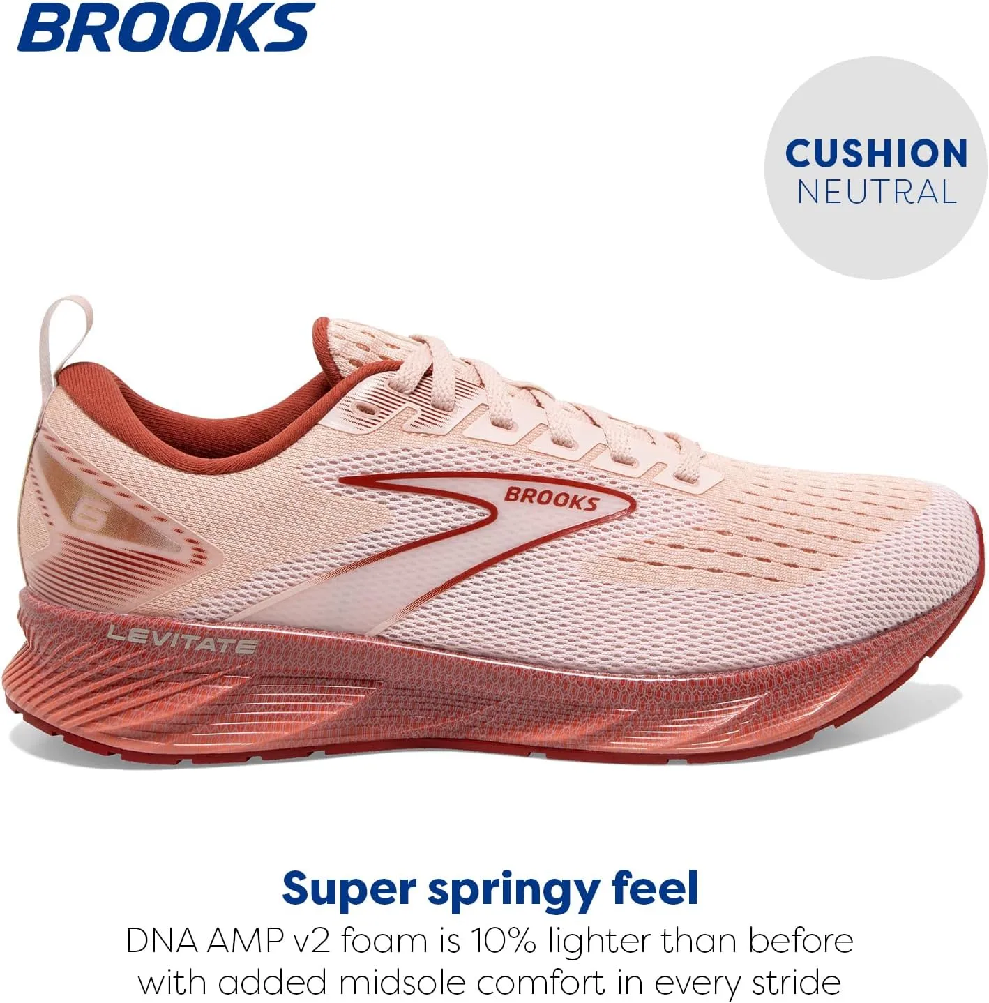 Brooks Women’s Levitate 6 Neutral Running Shoe