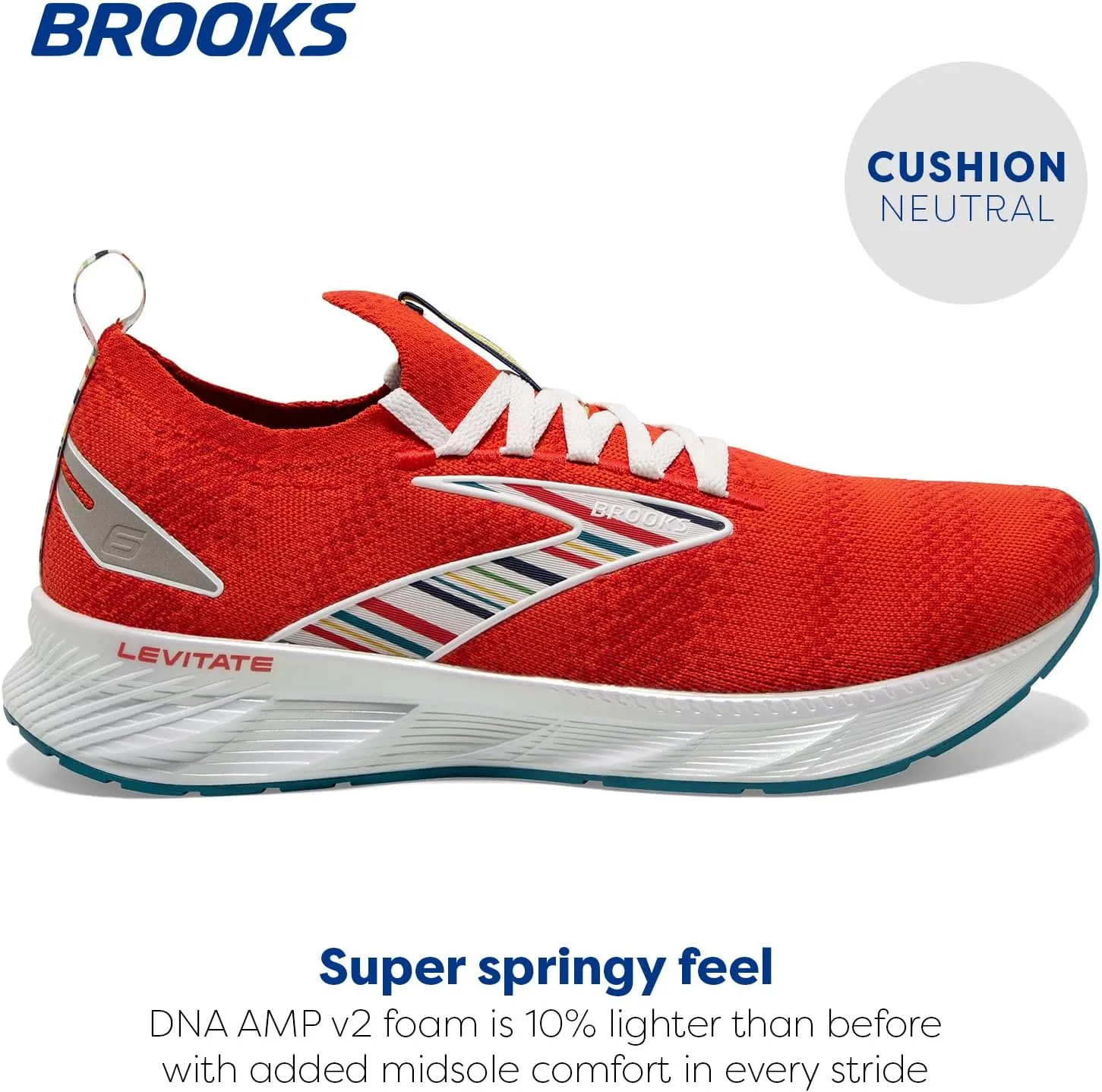 Brooks Women’s Levitate Stealthfit 6 Neutral Running Shoe