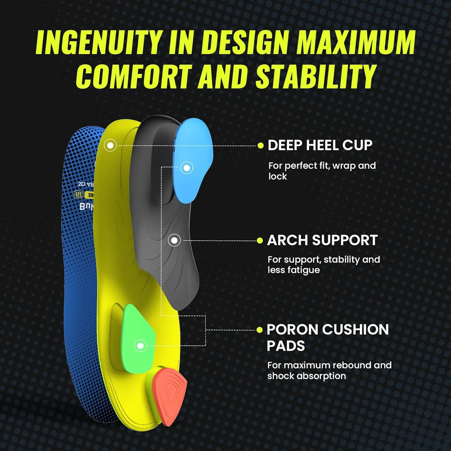 Bukihome Sport Insoles for Men Women - Arch Support Orthotics Inserts - Shock Absorption and Cushioning for Running Walking - Comfortable Insole for Standing All Day - FSA/HSA Eligible (Blue, S)