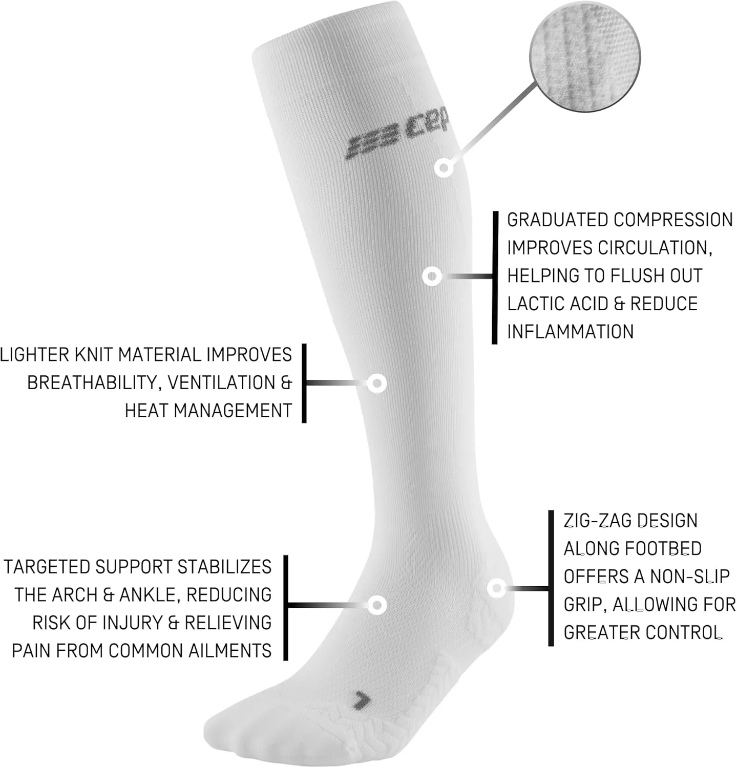CEP 2024 New Ultralight Tall Compression Socks for Women - 20-30mmHg Lightweight Knee High Performance Socks