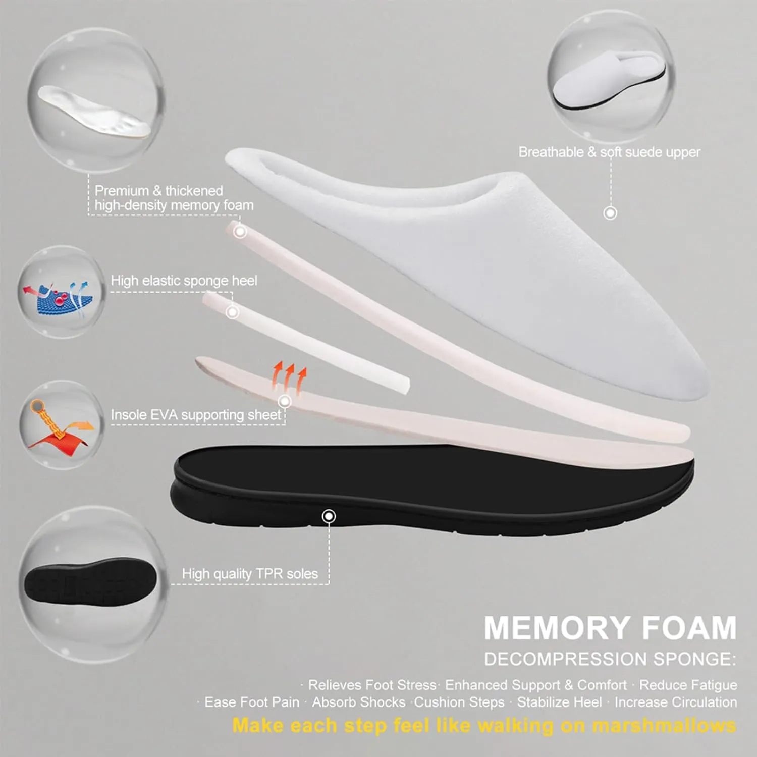 Christmas Slippers For Women Men Cotton House Slippers Hard Sole Comfy Clog Slippers Warm Slip-On Shoes Indoor Outdoor