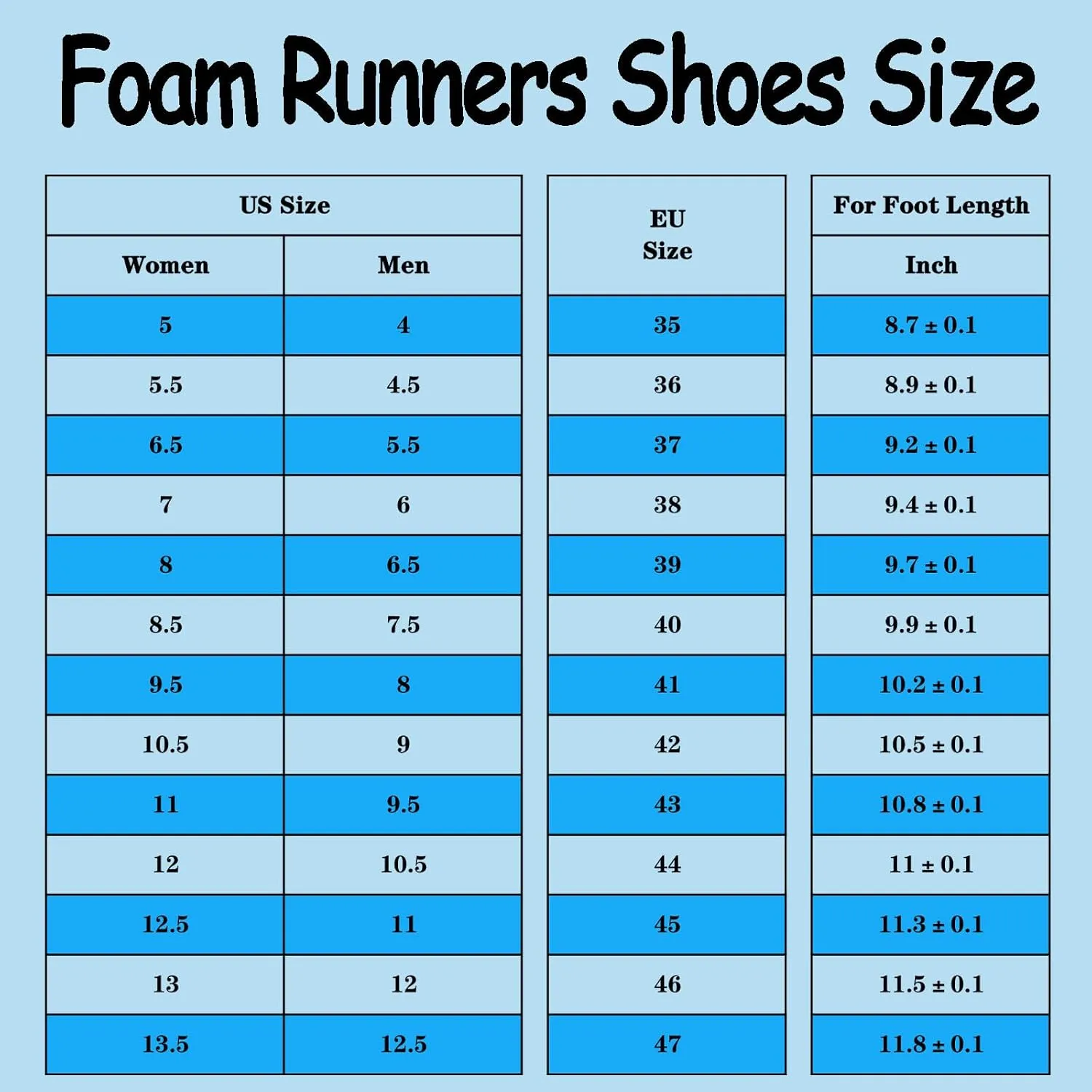 Foam Runners for Men Women - Lightweight Comfortable Slides, Breathable Beach Pool Shoes for Walking, Yoga, Gym, Outdoor Activities