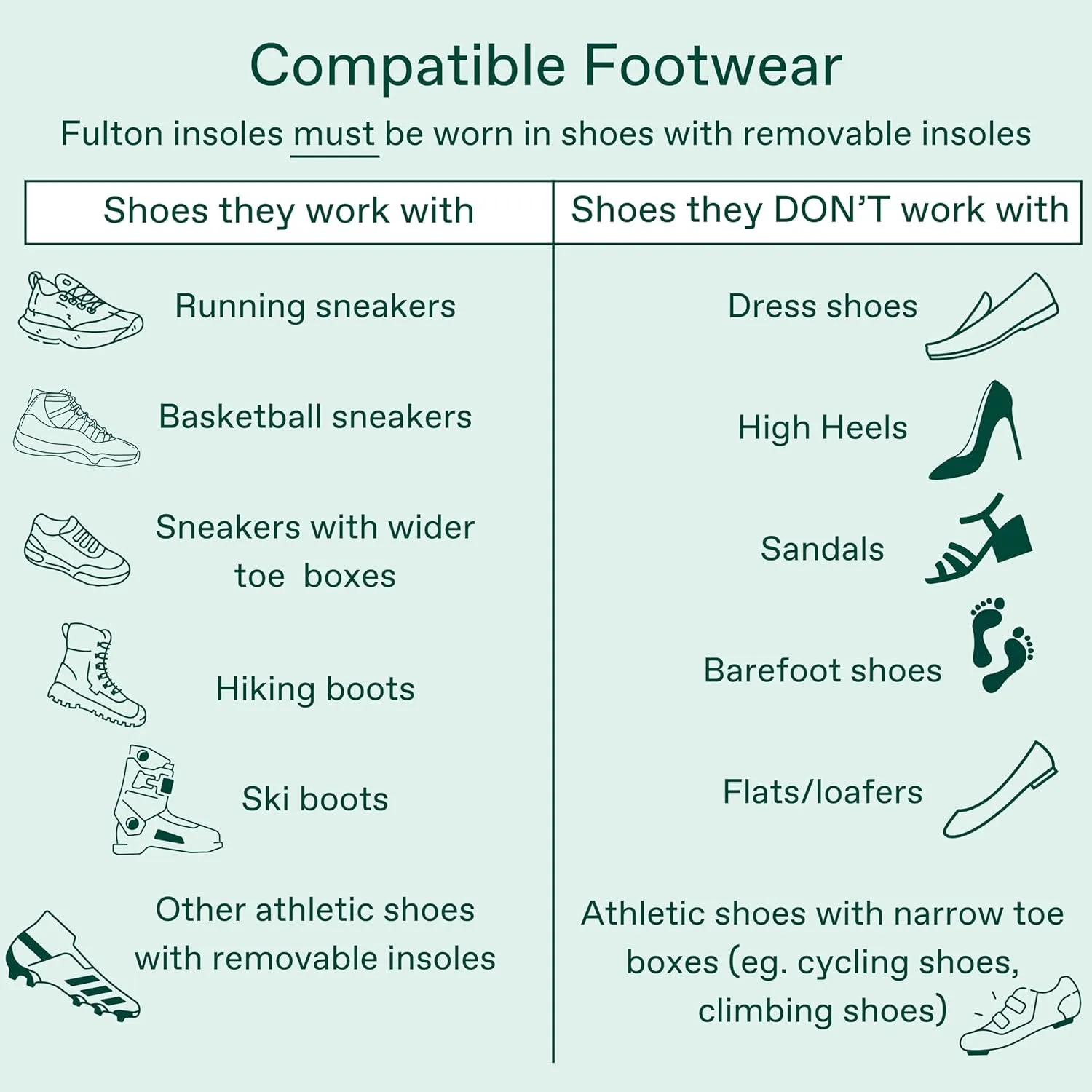 Fulton Athletic Running Insoles for Women - Shock Absorbing Insoles with High Impact Arch Support - Custom Molding Cork Inserts Alleviate Plantar Fasciitis & Foot Fatigue (Women's Wide 8.5-9)