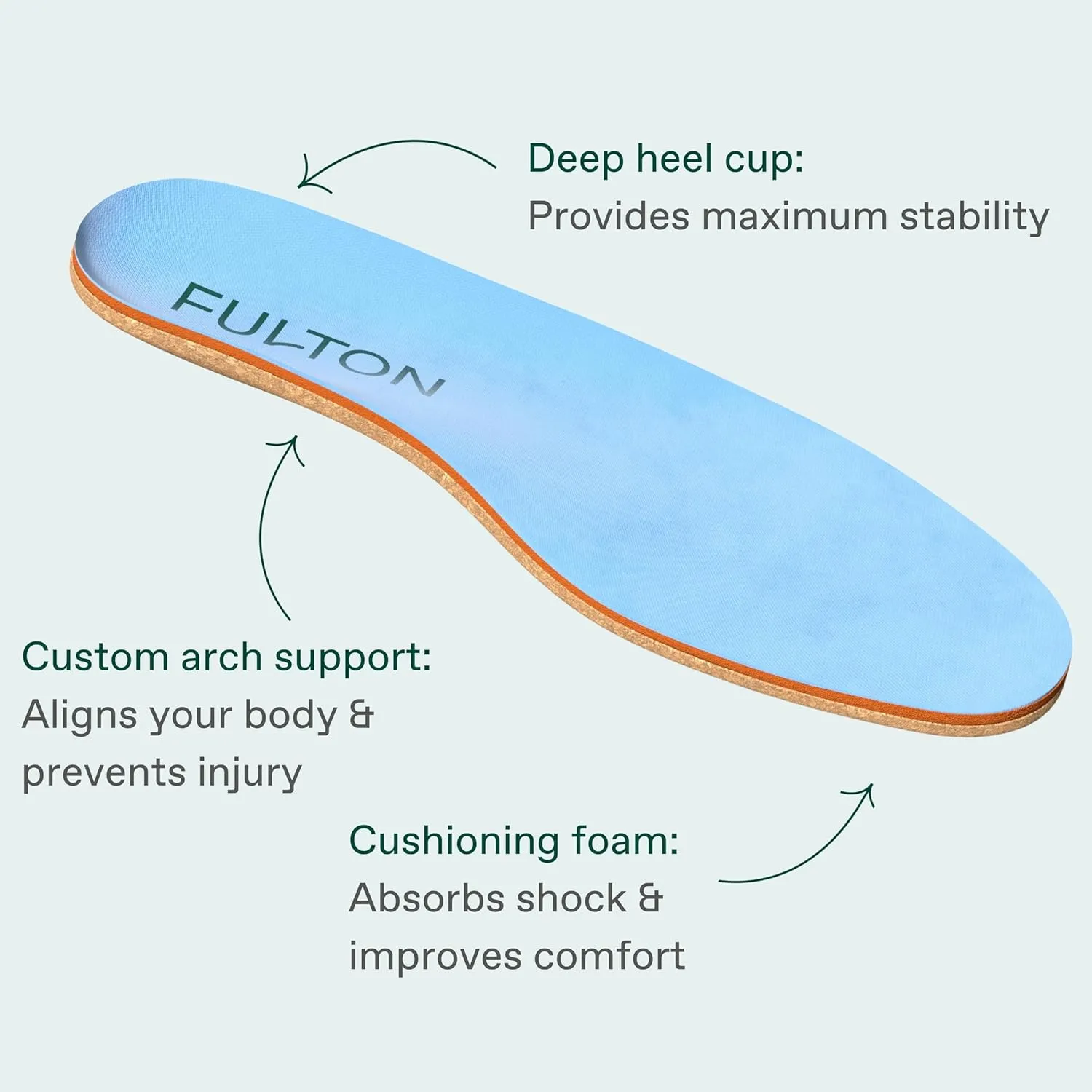 Fulton Athletic Running Insoles for Women - Shock Absorbing Insoles with High Impact Arch Support - Custom Molding Cork Inserts Alleviate Plantar Fasciitis & Foot Fatigue (Women's Wide 8.5-9)