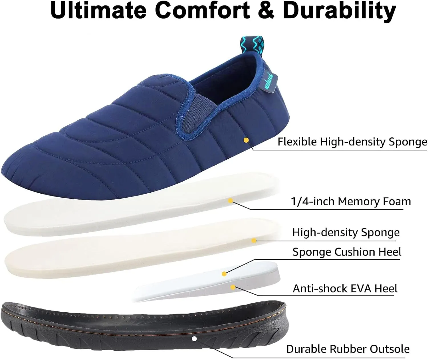 Mens Slippers Outdoor Memory Foam Slip On Indoor House Shoes Loafers