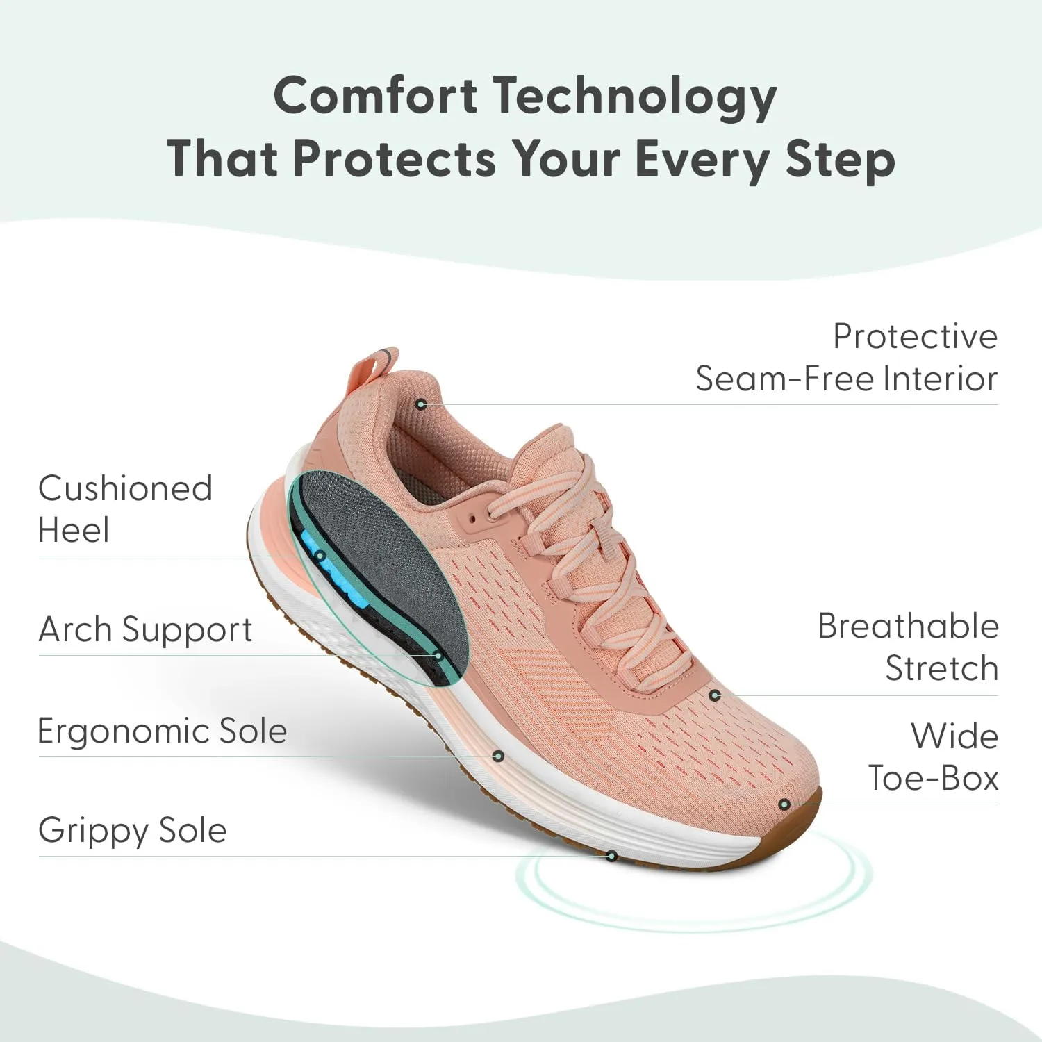 Orthofeet Women's Orthopedic Relay Running Shoe for Foot Pain Relief
