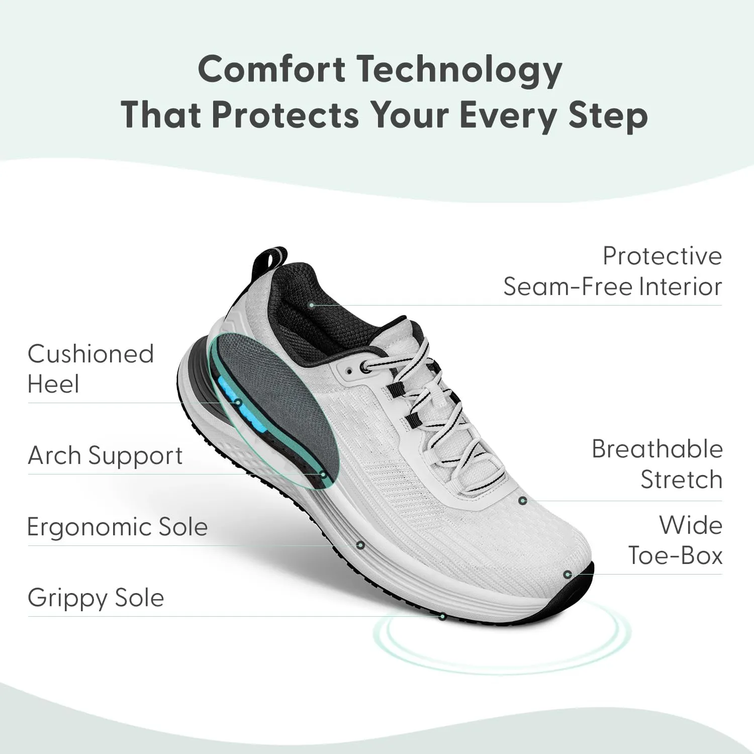 Orthofeet Women's Orthopedic Relay Running Shoe for Foot Pain Relief