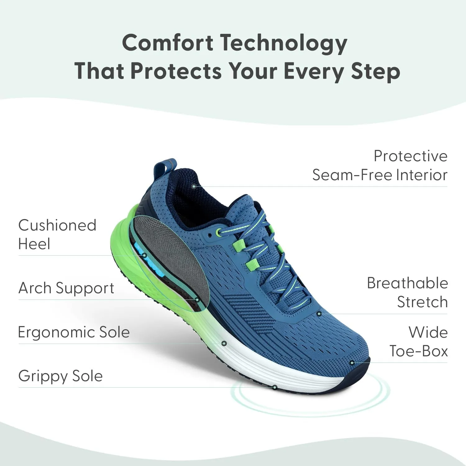 Orthofeet Women's Orthopedic Relay Running Shoe for Foot Pain Relief