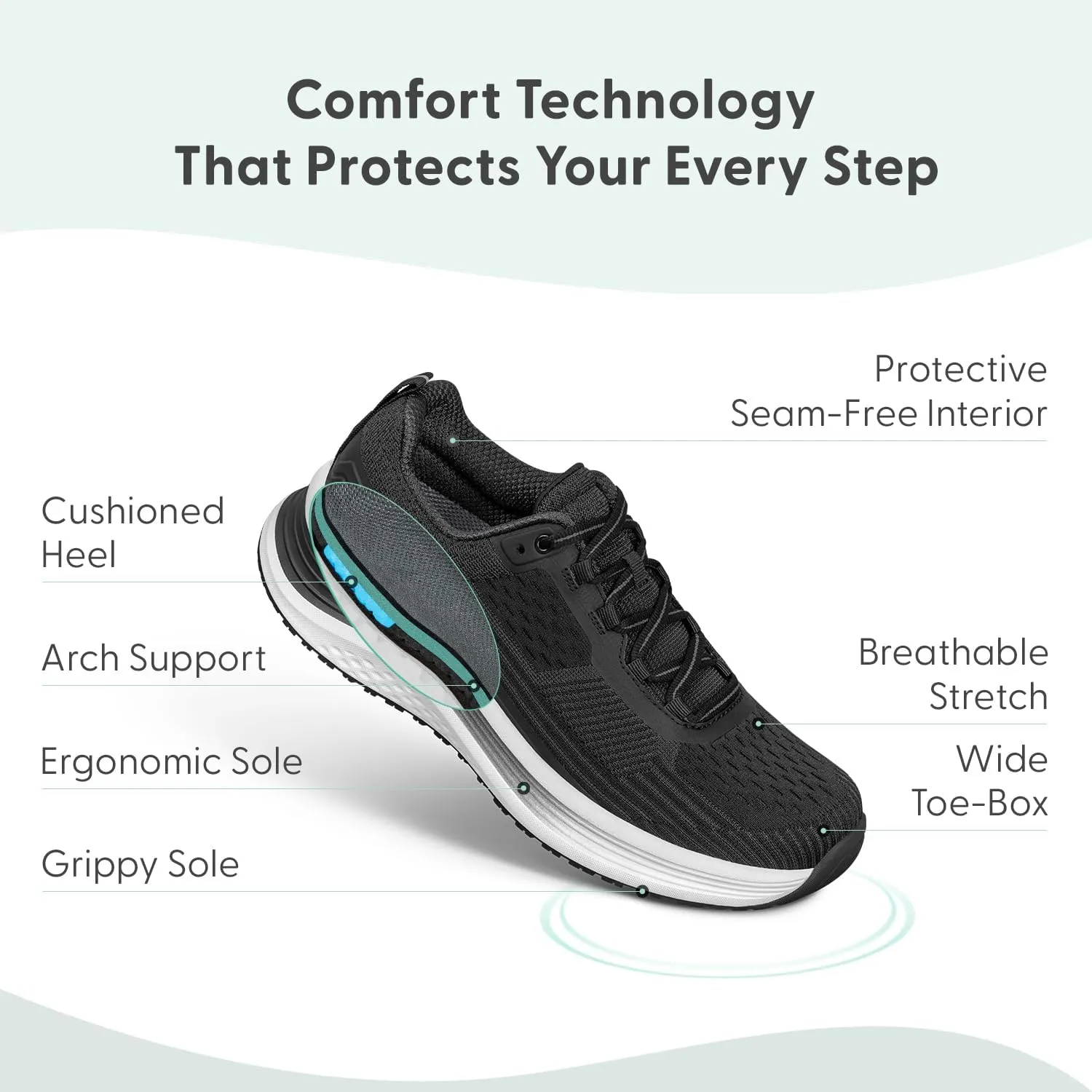 Orthofeet Women's Orthopedic Relay Running Shoe for Foot Pain Relief
