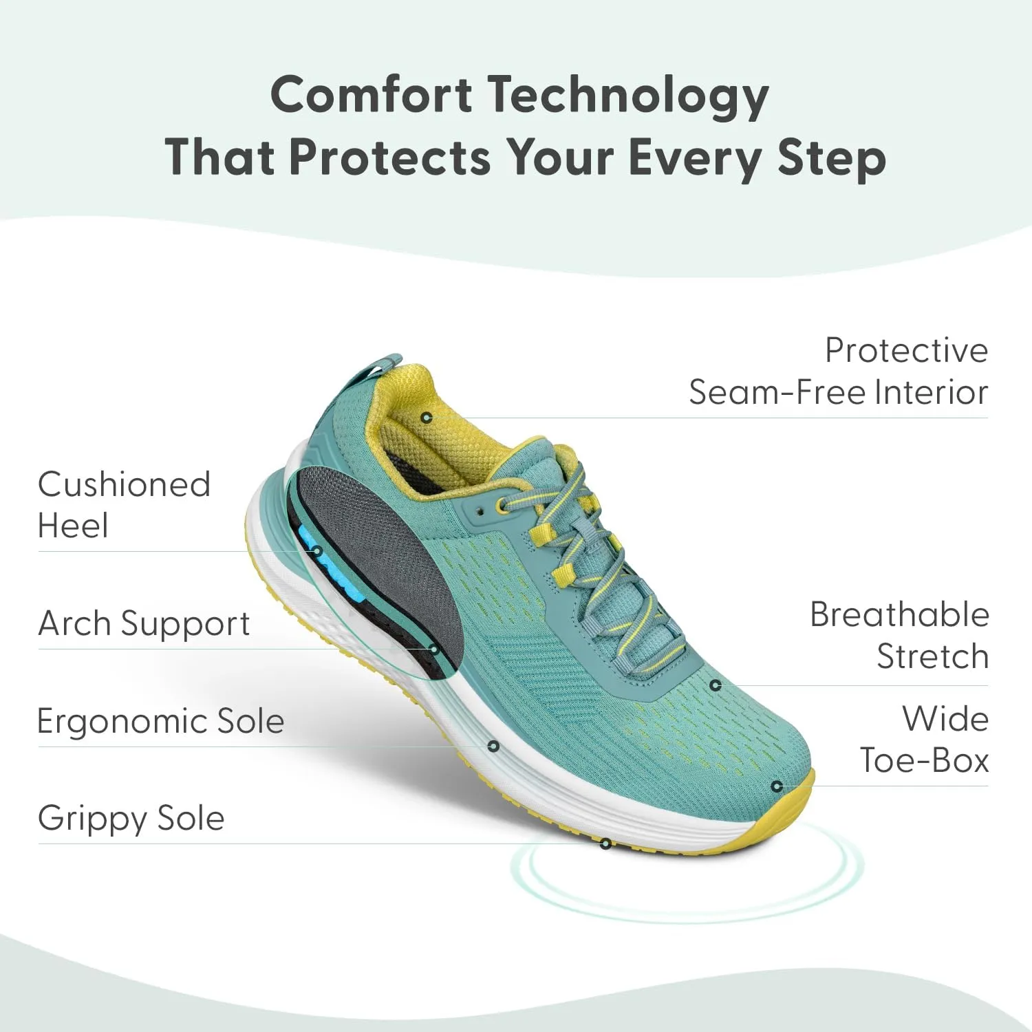 Orthofeet Women's Orthopedic Relay Running Shoe for Foot Pain Relief
