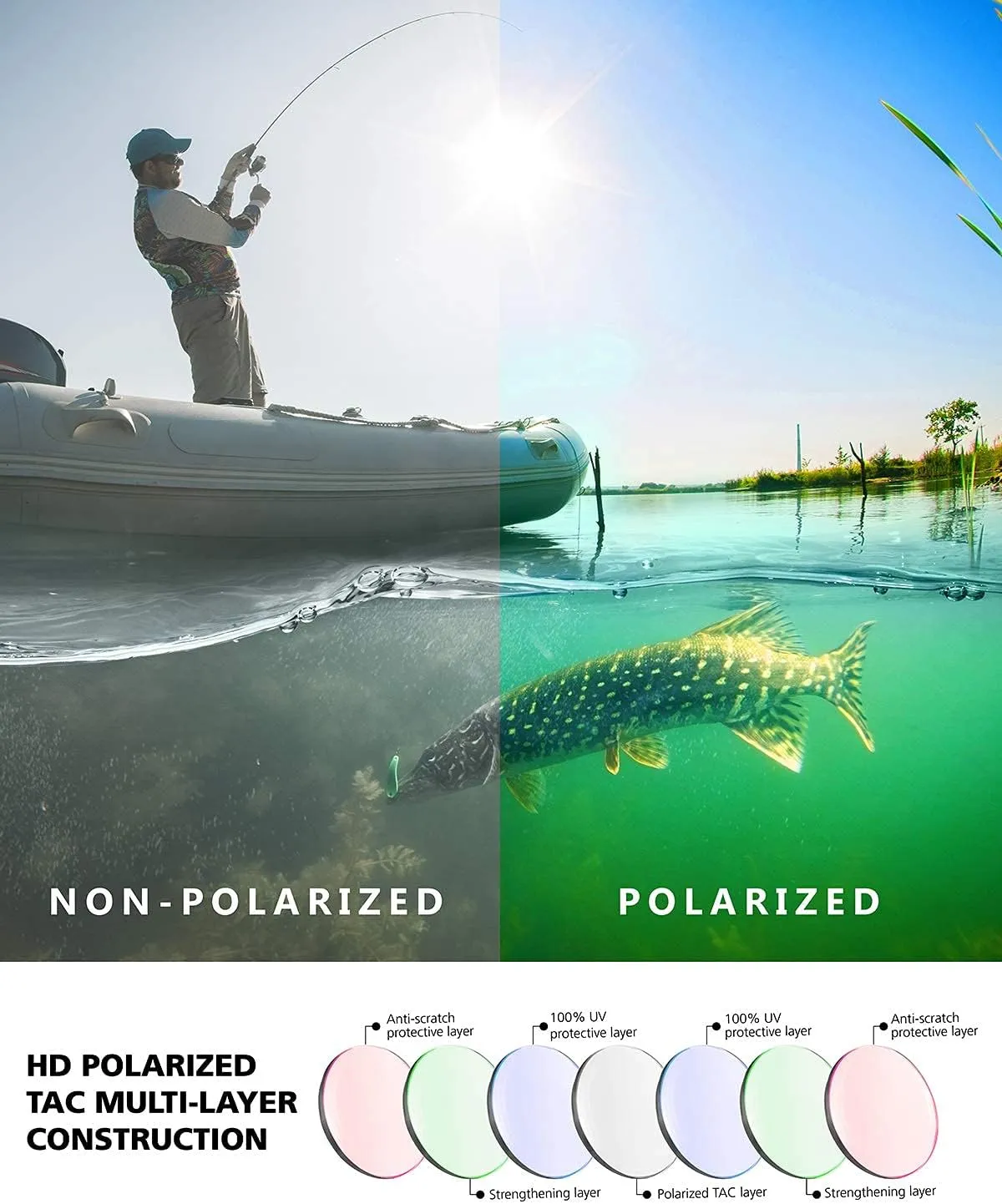 Polarized Cycling Sunglasses for Women and Men, Golfing Running Volleyball MTB and Outdoor sports