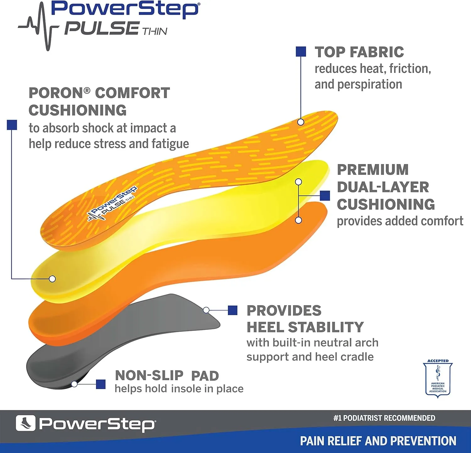 PowerStep Pulse Thin Orthotics - Arch Support Inserts   Pain Relief for Cleats & Tight Running Shoes - Insoles for Plantar Fasciitis, Mild Pronation & Shin Splints - Made in USA (M 11-11.5)