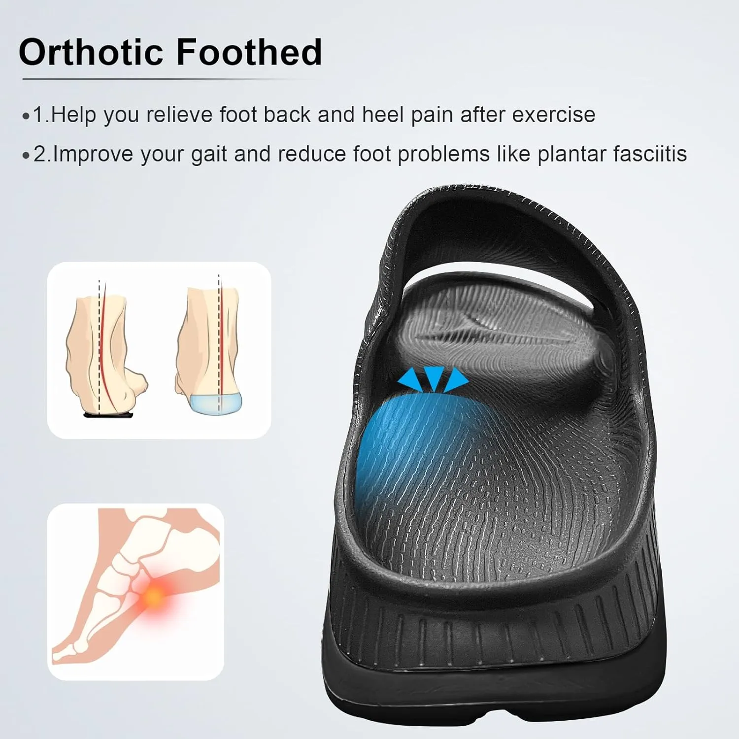 Recovery Slides for Men and Women - Orthopedic Sandals with Arch Support & Thick Cushion, Plantar Fasciitis Slippers, Lightweight Non-Slip Slides for Post-Workout Recovery