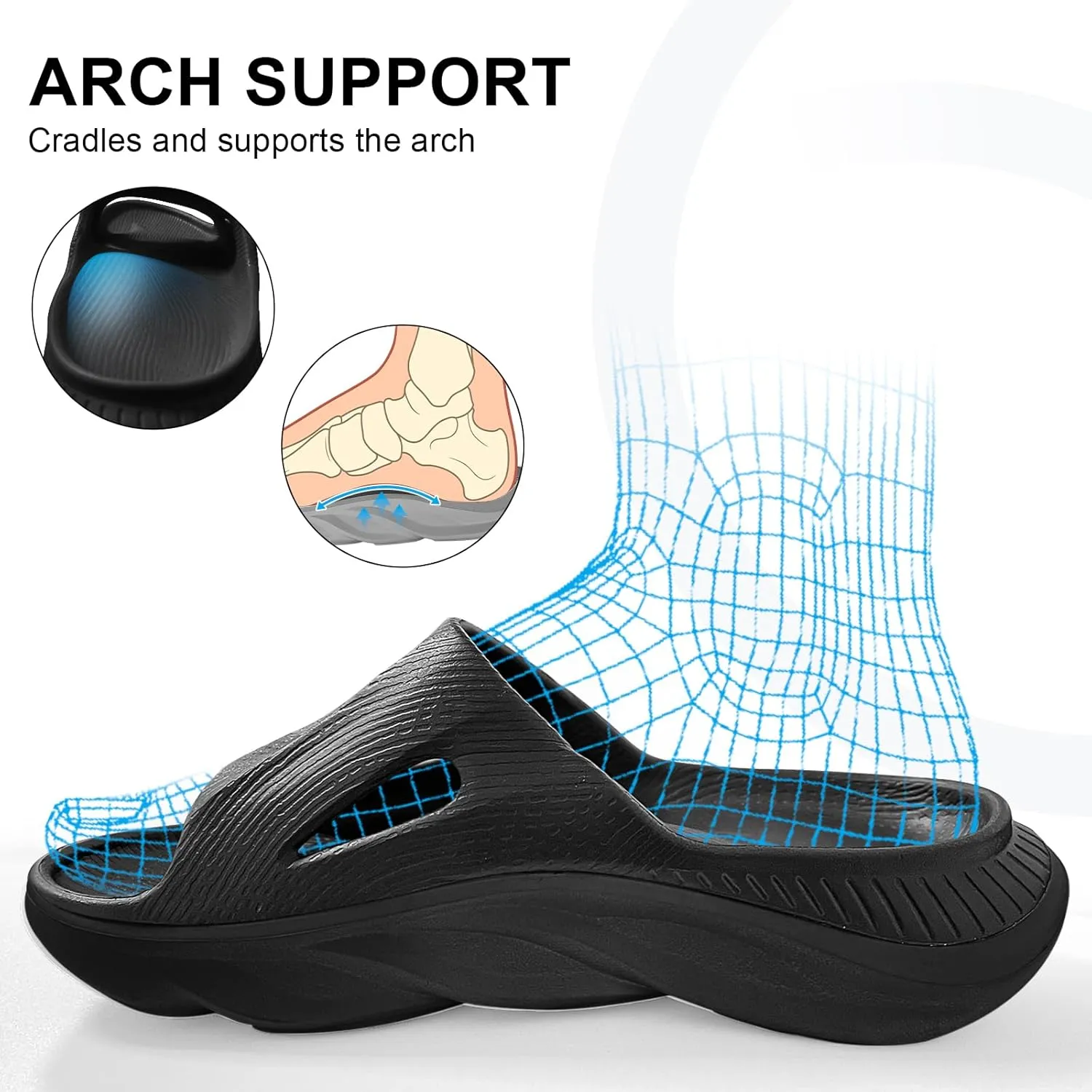 Recovery Slides for Men and Women - Orthopedic Sandals with Arch Support & Thick Cushion, Plantar Fasciitis Slippers, Lightweight Non-Slip Slides for Post-Workout Recovery