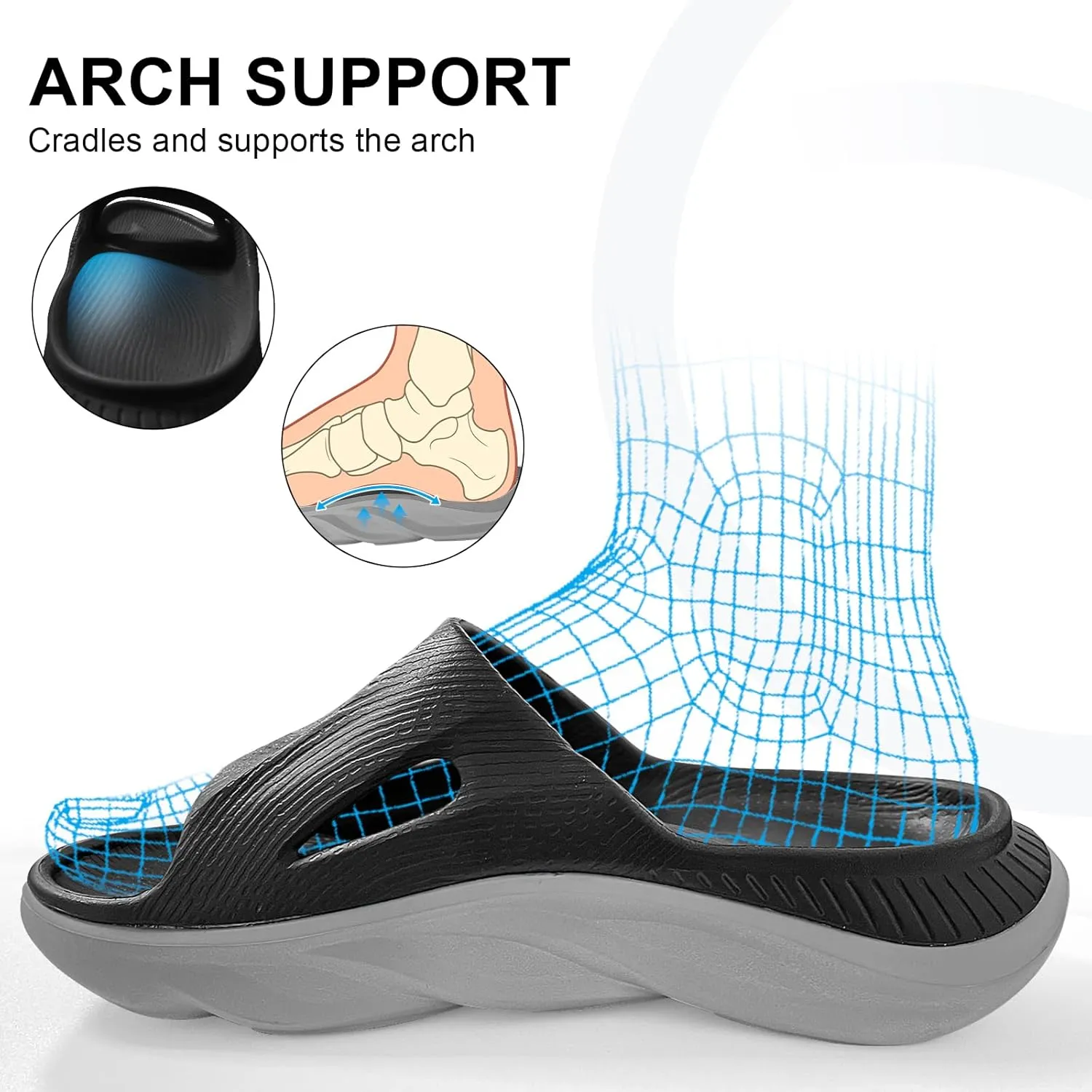 Recovery Slides for Men and Women - Orthopedic Sandals with Arch Support & Thick Cushion, Plantar Fasciitis Slippers, Lightweight Non-Slip Slides for Post-Workout Recovery
