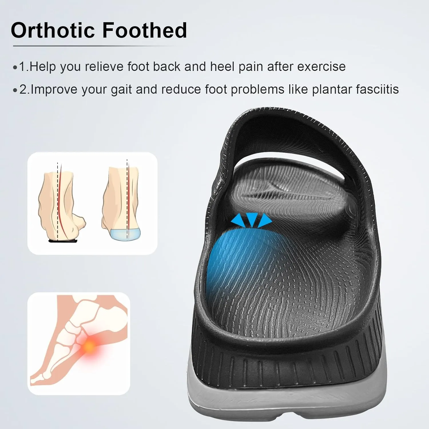 Recovery Slides for Men and Women - Orthopedic Sandals with Arch Support & Thick Cushion, Plantar Fasciitis Slippers, Lightweight Non-Slip Slides for Post-Workout Recovery