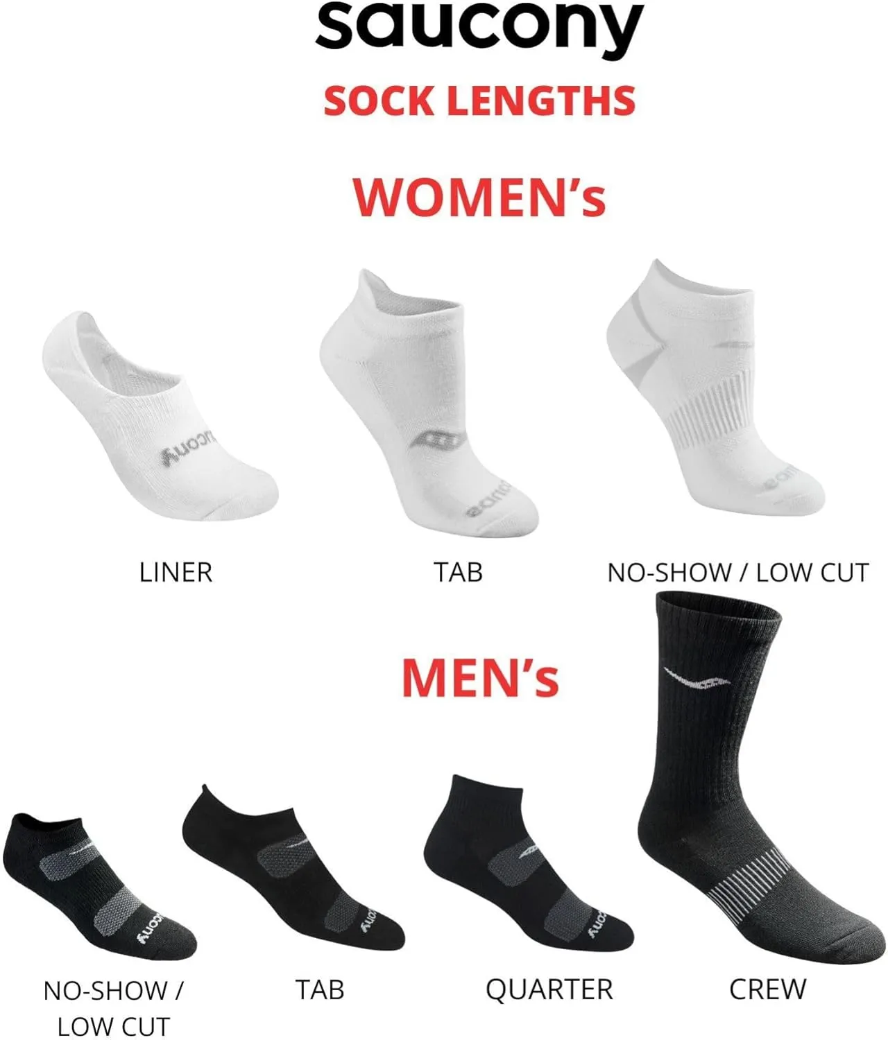 Saucony Women's RunDry Performance Super Lite No-Show Athletic Socks, (8 Pairs)