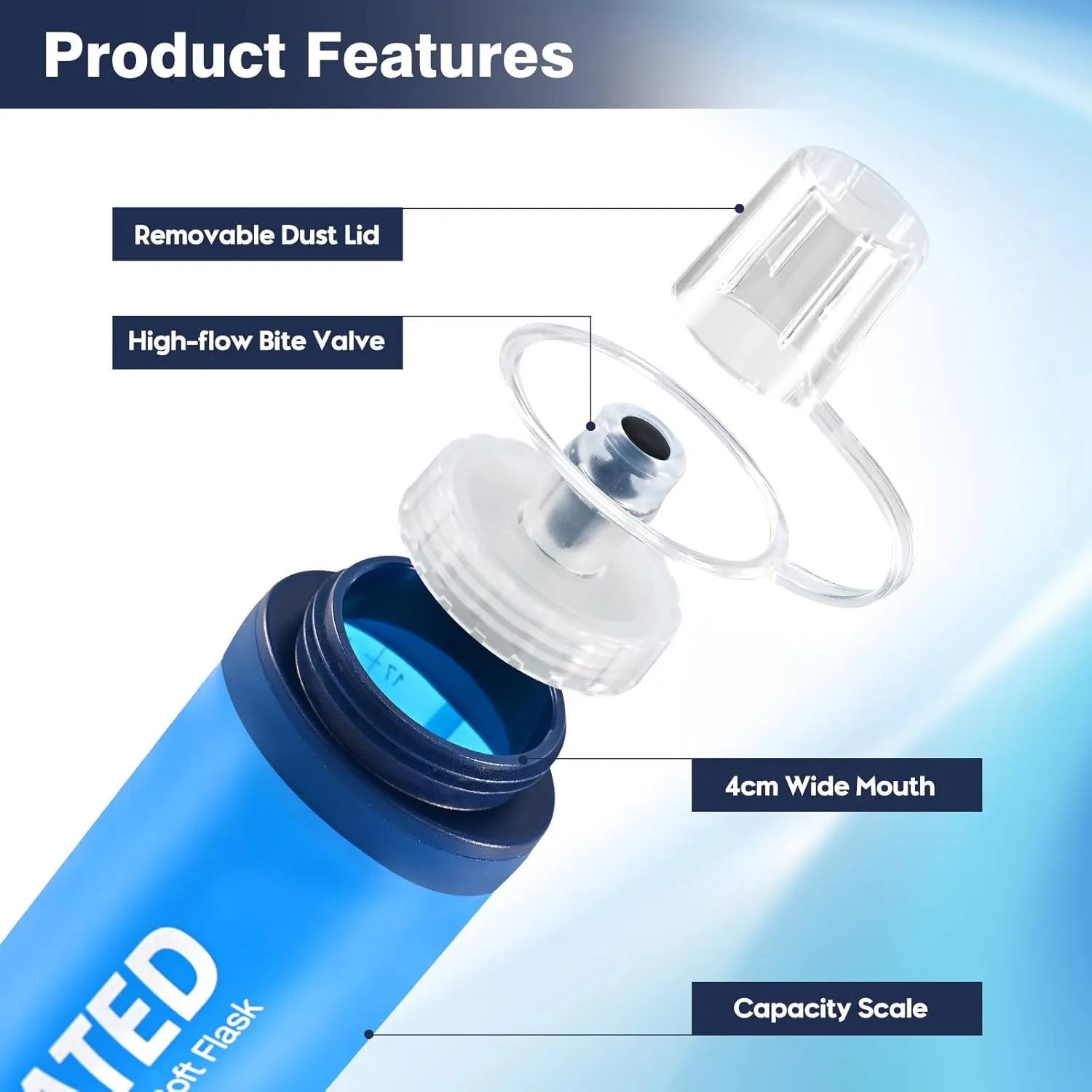 Soft Flask 2 Pack with Dust Cap, 17oz/500ml Flexible TPU Soft Water Flask for Running Vest, BPA-Free Hydration Foldable Running Flask for Running, Hiking, Cycling