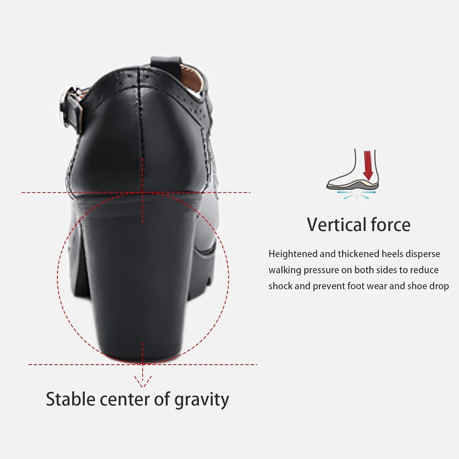 Women's T-Strap Wingtip Platform Chunky Heel Mary Janes with Adjustable Buckle Retro Round Toe Comfort Leather Anti-Slip High Block Heel Brogue Oxfords for Wedding Work Dress